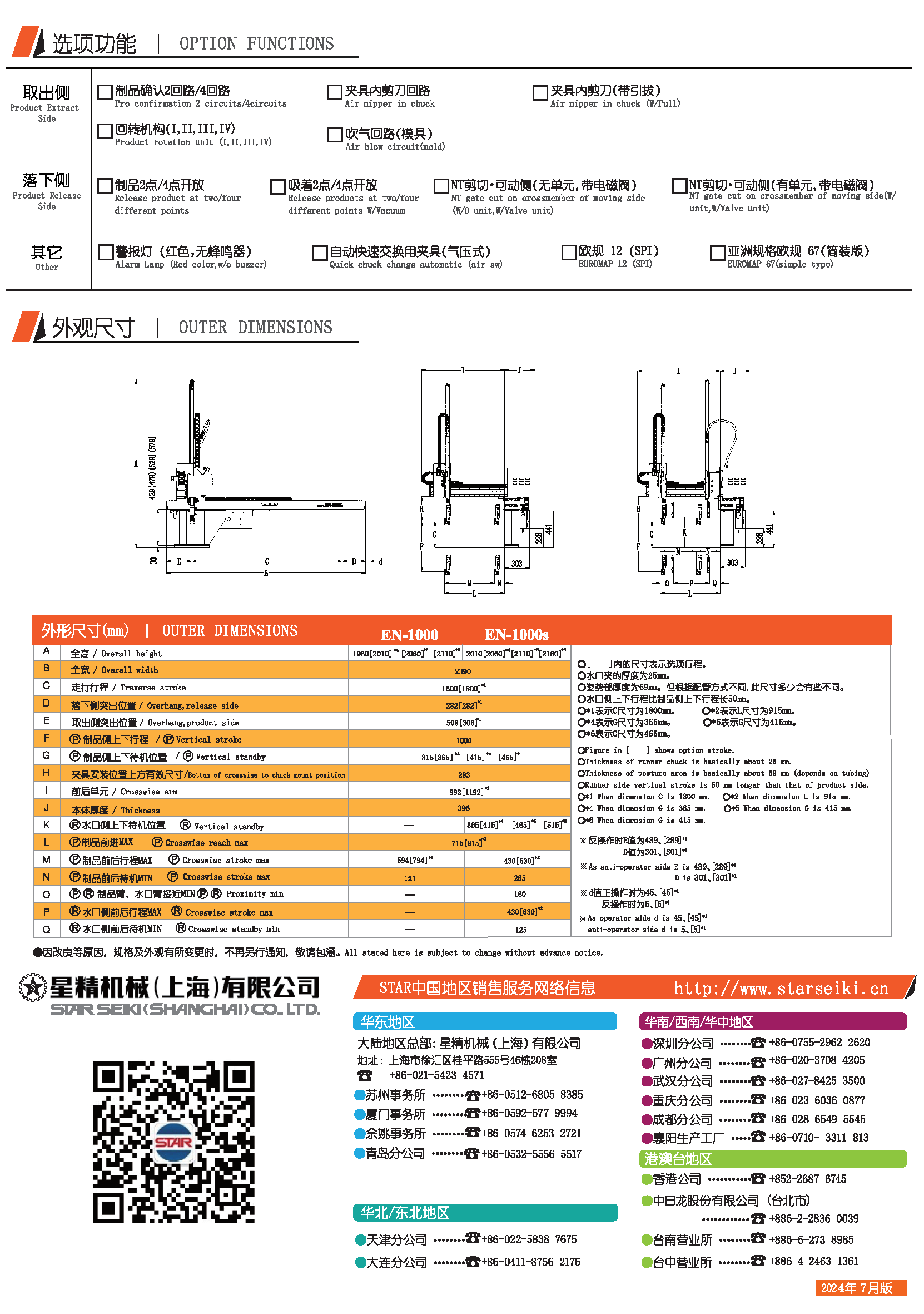 EN-1000s单页目录 &nbsp;2024.09_页面_2.png