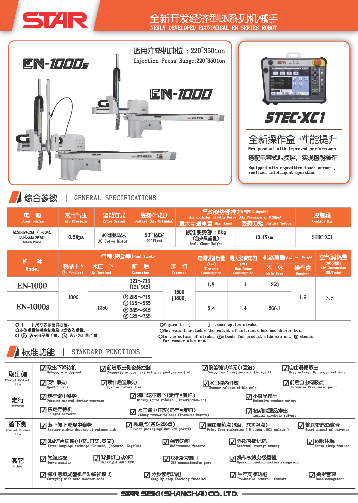 EN-1000s单页目录  2024.09_页面_1.png