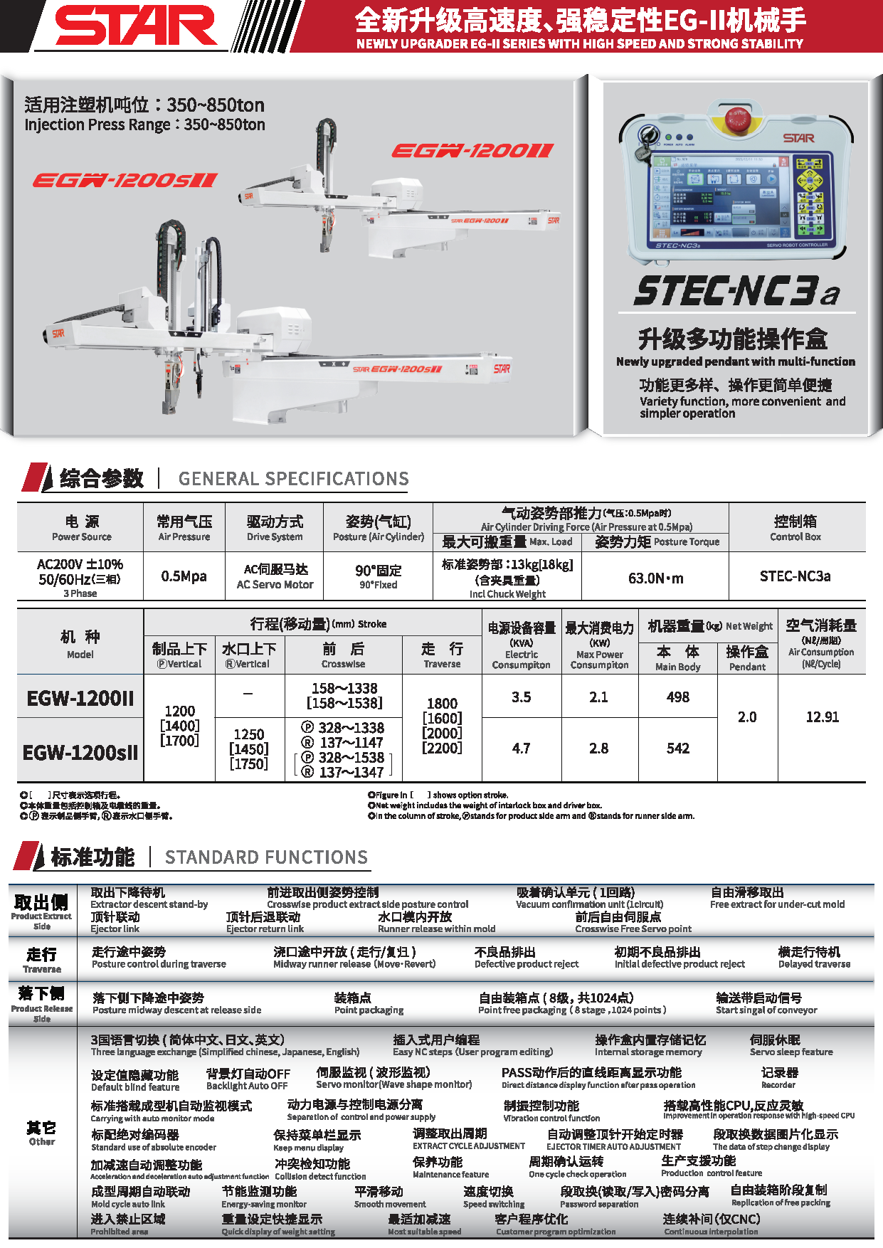 EGW-1200SII单页目录 -20240628_页面_1.png