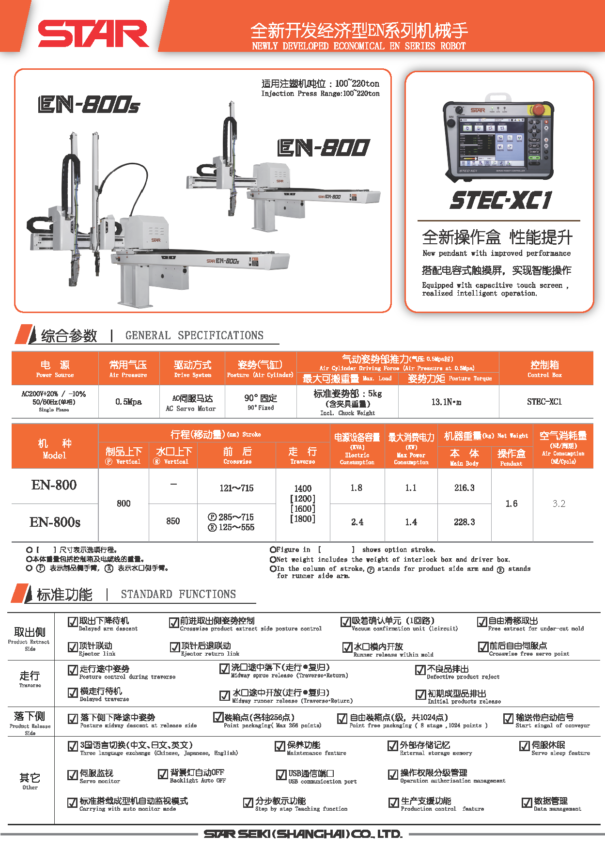 EN-800s单页目录  2024.09_页面_1.png