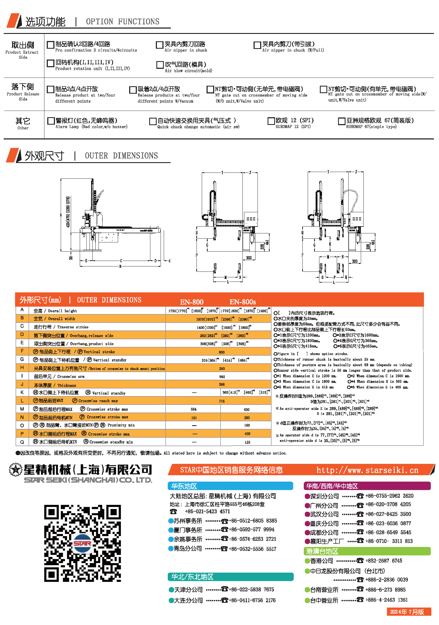 EN-800s单页目录 &nbsp;2024.09_页面_2.png