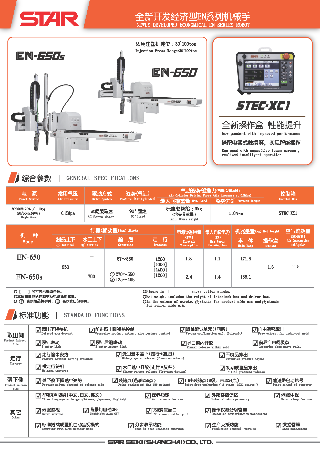 EN-650s单页目录 2024.09_页面_1.png