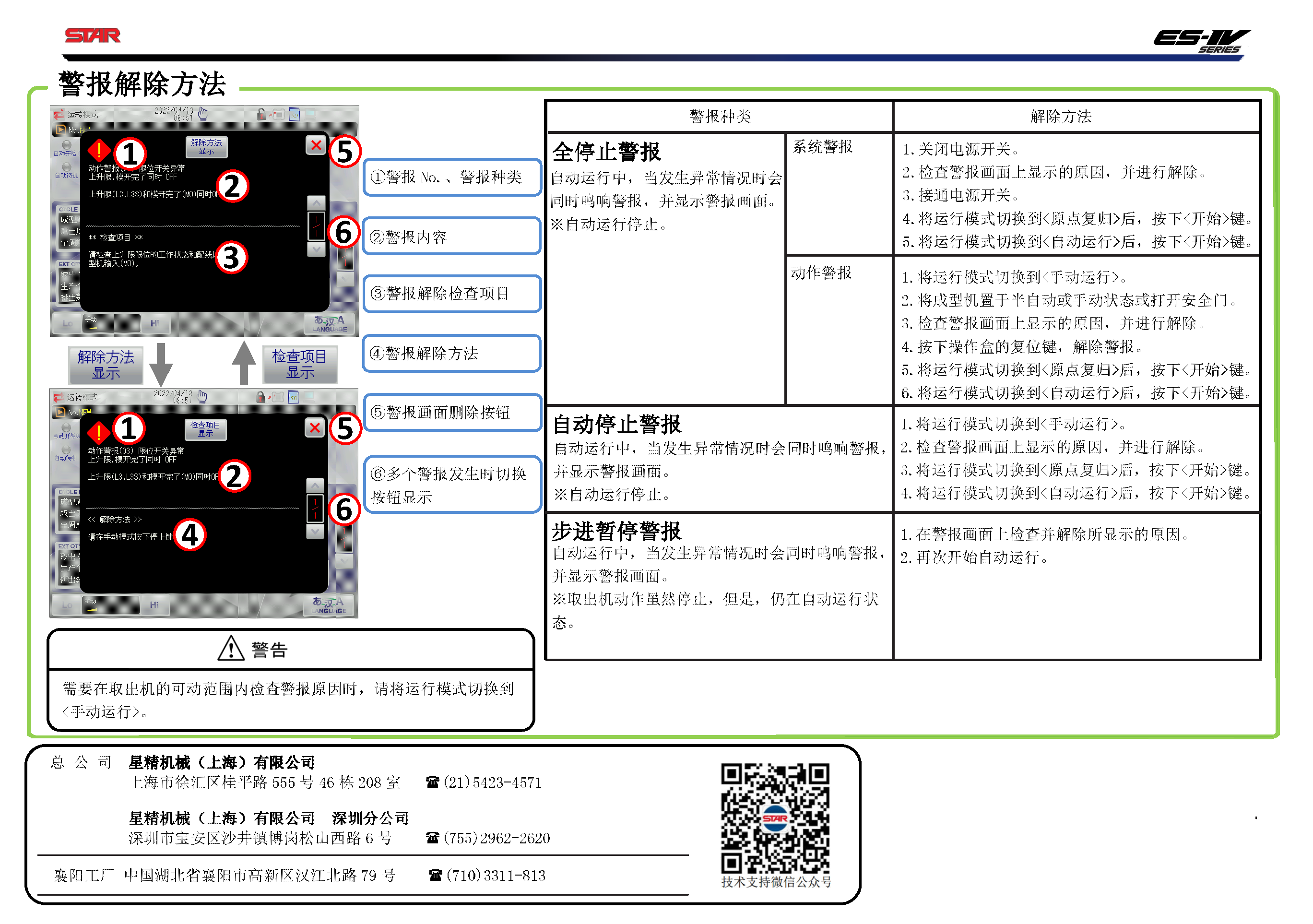 STEC-NC2c 简单使用说明ver.1-3_页面_4.png