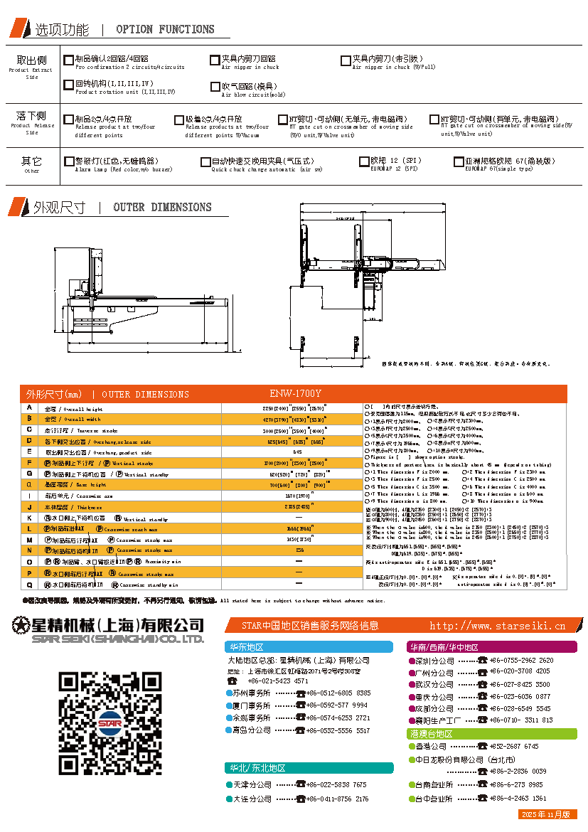 ENW-1700Y单页目录（压缩(1)_页面_2.png